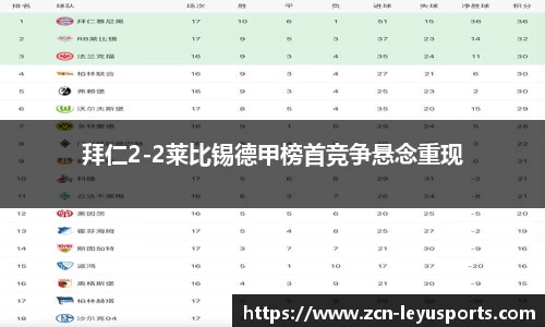 乐鱼体育官网