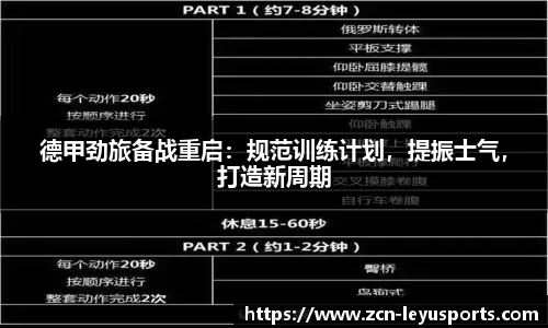 德甲劲旅备战重启：规范训练计划，提振士气，打造新周期