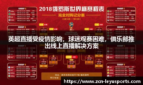 乐鱼体育官网