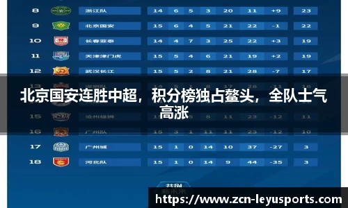 乐鱼体育