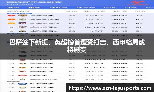 乐鱼体育