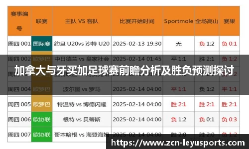 加拿大与牙买加足球赛前瞻分析及胜负预测探讨