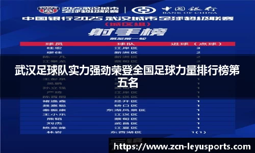 武汉足球队实力强劲荣登全国足球力量排行榜第五名