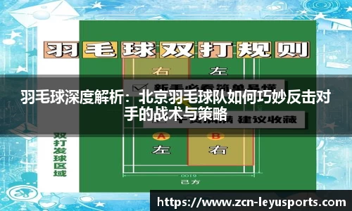羽毛球深度解析:北京羽毛球队如何巧妙反击对手的战术与策略